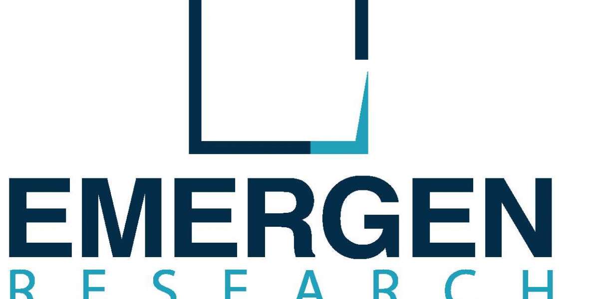 Rheology Modifiers Market Revenu, Forecast and Demand Analysis Research Report by 2027