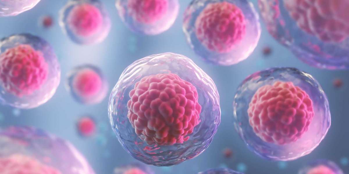 Cell and Gene Therapy Market: A Study of the Industry's Current Status and Future Outlook