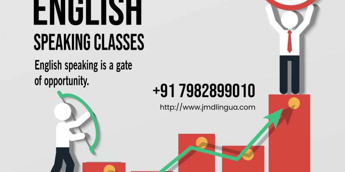 +91-7982899010 Jmd Lingua India's No 1 Best Online English Speaking Course Classes