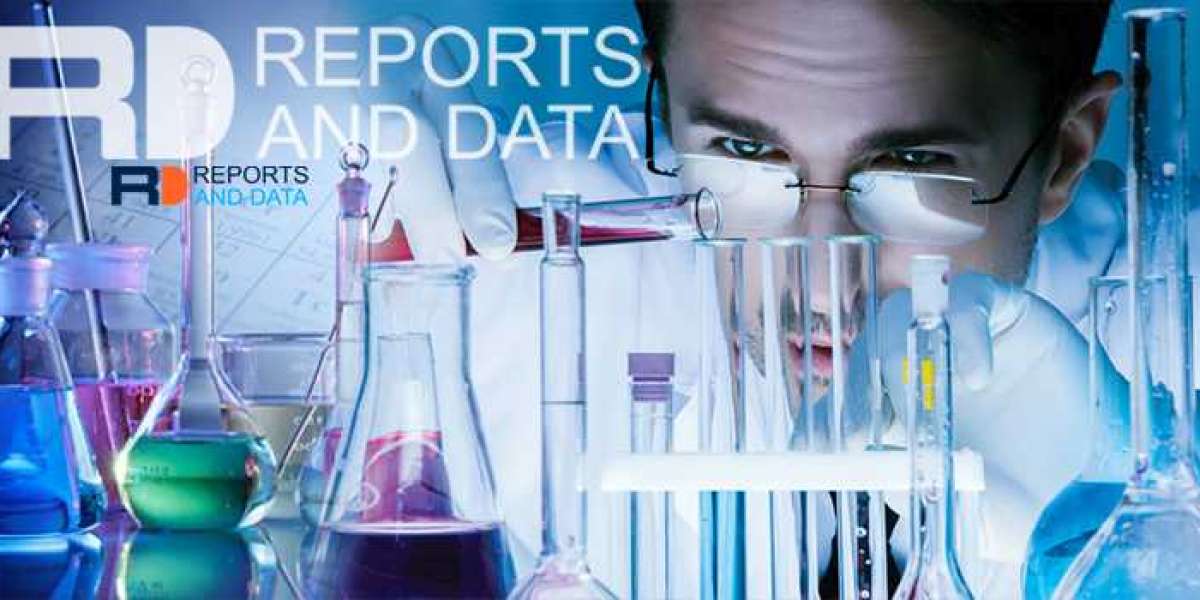 Ethyl Alcohol Market Research Covering Growth Analysis And Industry Trends with Forecast 2030