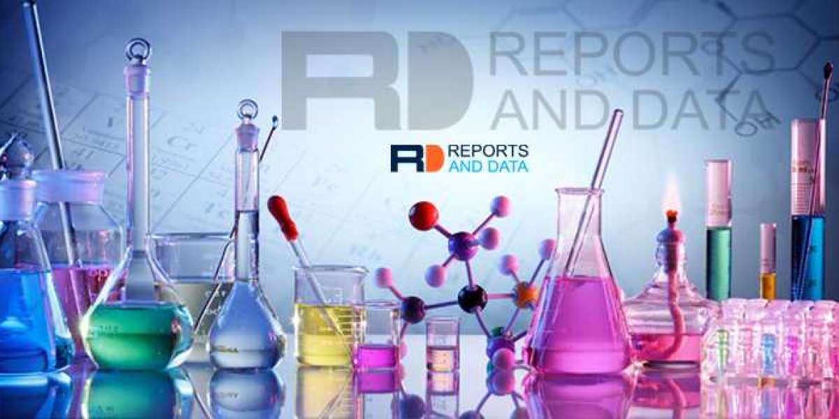 Sodium Sulphate Market Research Covering Growth Analysis And Industry Trends with Forecast 2030