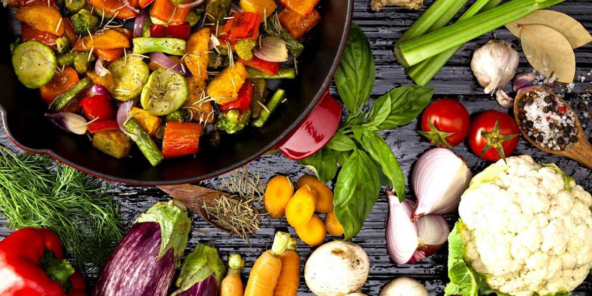 Vegan Food Market Size Analysis, Top Players, Future Growth by Forecast 2028