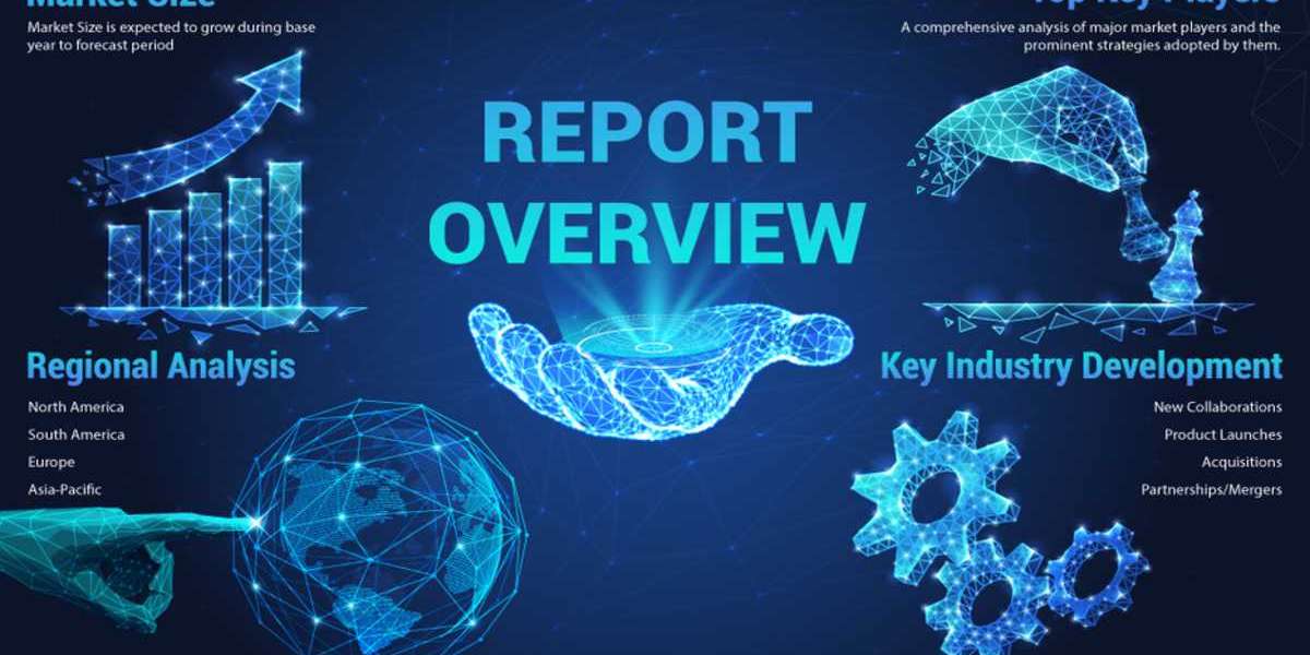 Private Tutoring Market Share, Size, Revenue, Latest Trends, CAGR Status, Growth Opportunities and Forecast 2028