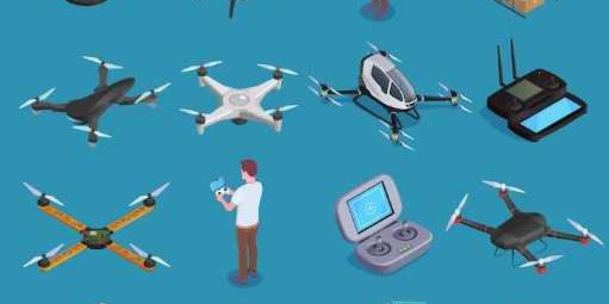 Drone Software Market Analysis Major Players, Share, Revenue, Trends, Size, Growth, Opportunities and Regional Forecast 