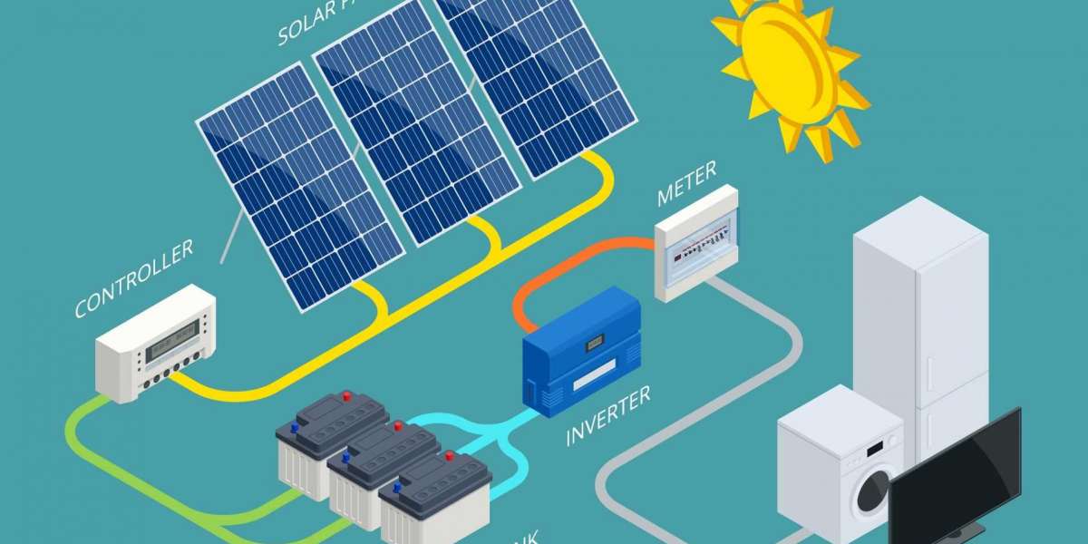Ahead of the Curve Solar Battery Market Insights and Projections for 2032