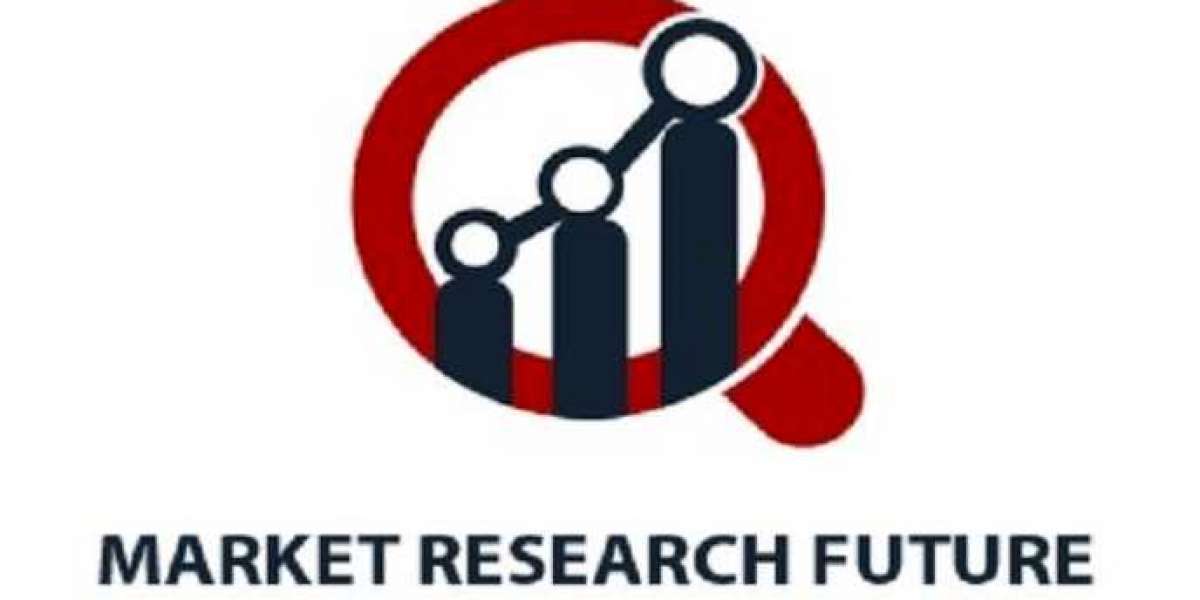Iron Ore Market 2023 Global Outlook, Research, Trends and Forecast to 2032