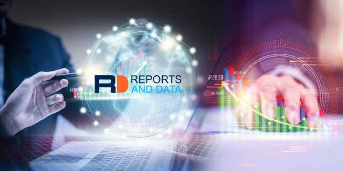 Soil Analysis Technology Market Growth Factors, Applications, Regional Analysis and Trend Forecast 2032
