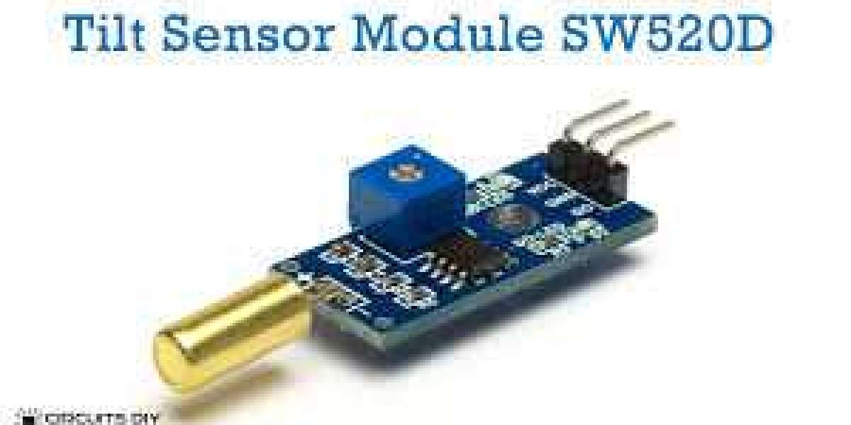 Tilt Sensor Market Research Report on Current Status and Future Growth Prospects to 2030