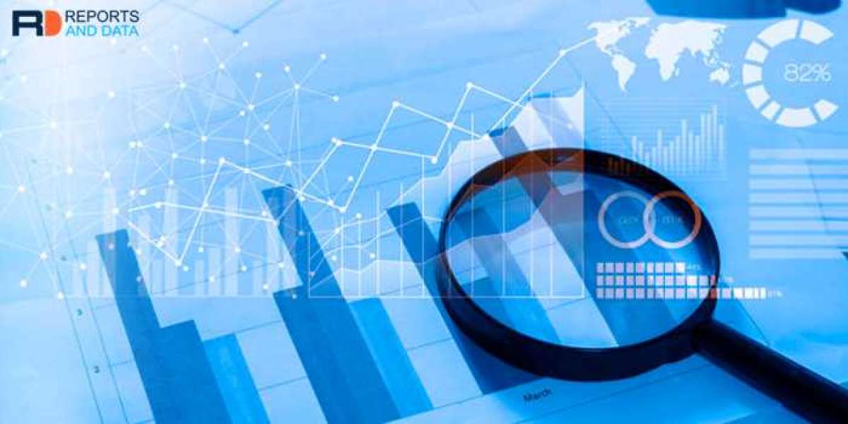 Ambient Intelligence Market Rising Demand for Smart Environments Drives 2030