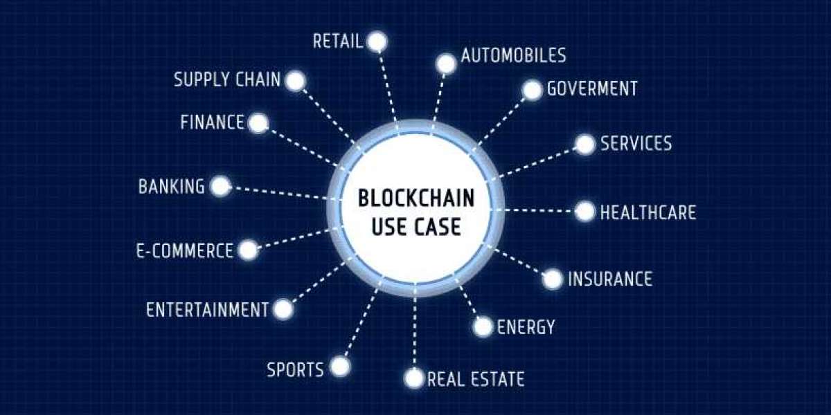 Blockchain Technology Market Trends and Forecast up to 2032