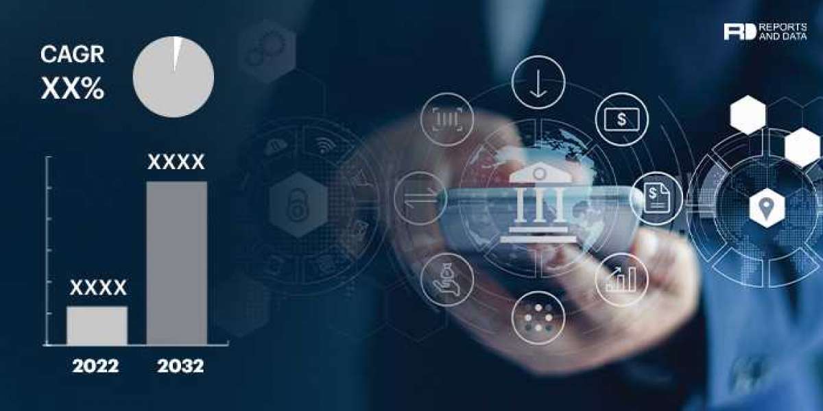 Digital Banking Solutions Market to Set a High Potential Growth by 2023-2030