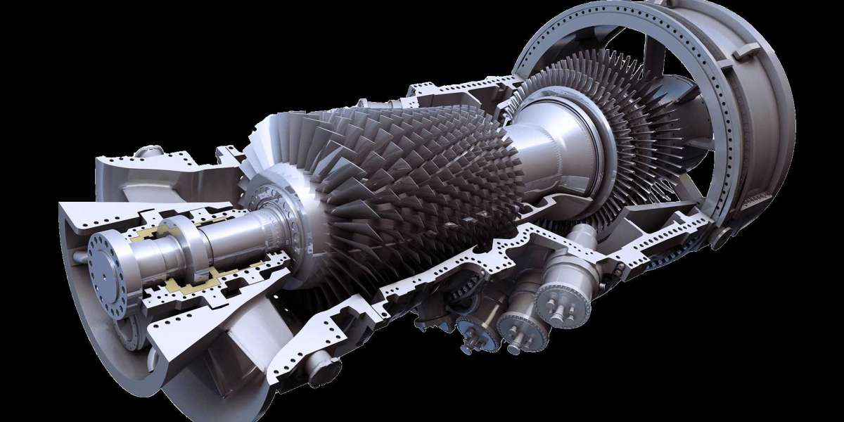 Visionaries' Guide to Success Gas Turbine Services Market Business Opportunities and Future Trends Up to 2032