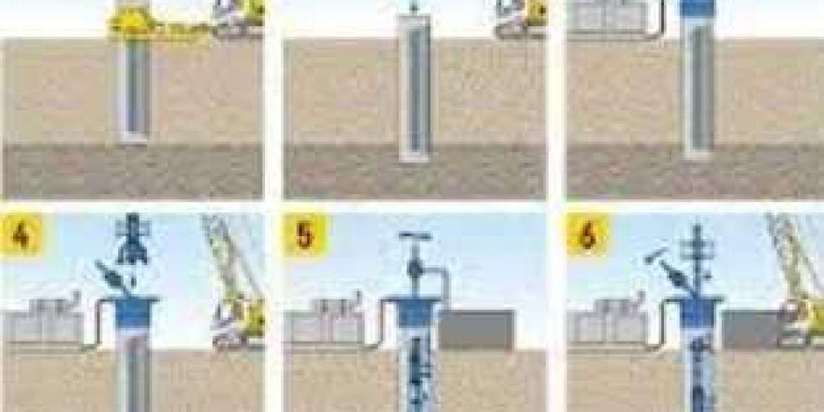 How to Control Drilling Diameter and Depth in Reverse Circulation Drilling Rig