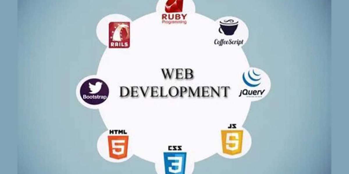 The Complete Guide for Entrepreneurs Starting a Web Development Company in Pakistan in 2023