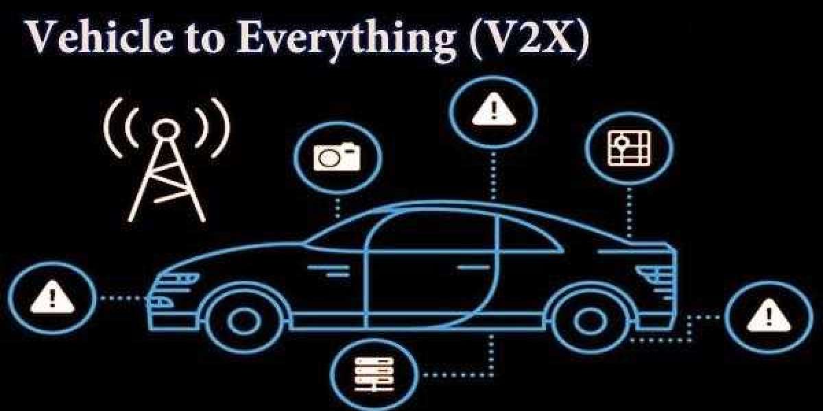 Vehicle-to-Everything (V2X) Market Growth Analysis & Forecast Report | 2021-2028