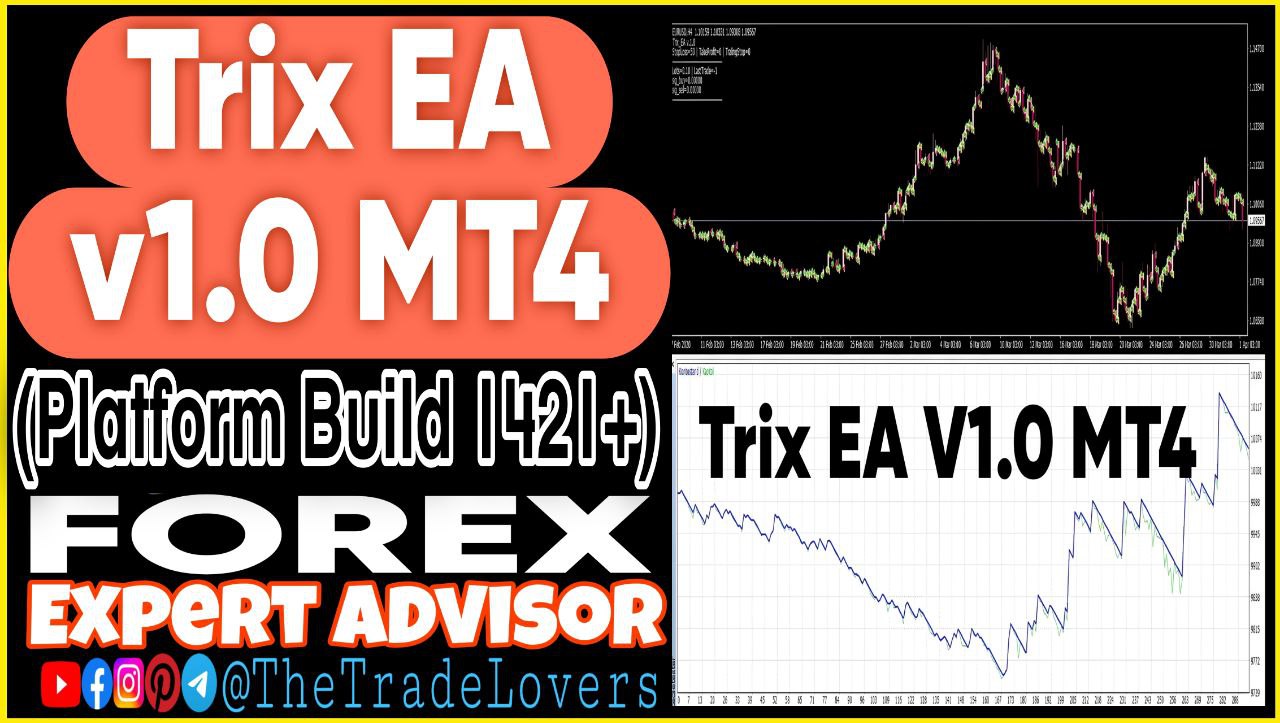 Trix EA v1.0 MT4 (Works on Build 1421 ) | Forex Robot | MT4 Expert Advisor - Payhip