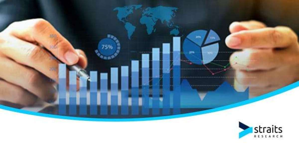 Capacitive Sensors Market Report, Market Size, Share, Trends, Analysis By Forecast Period