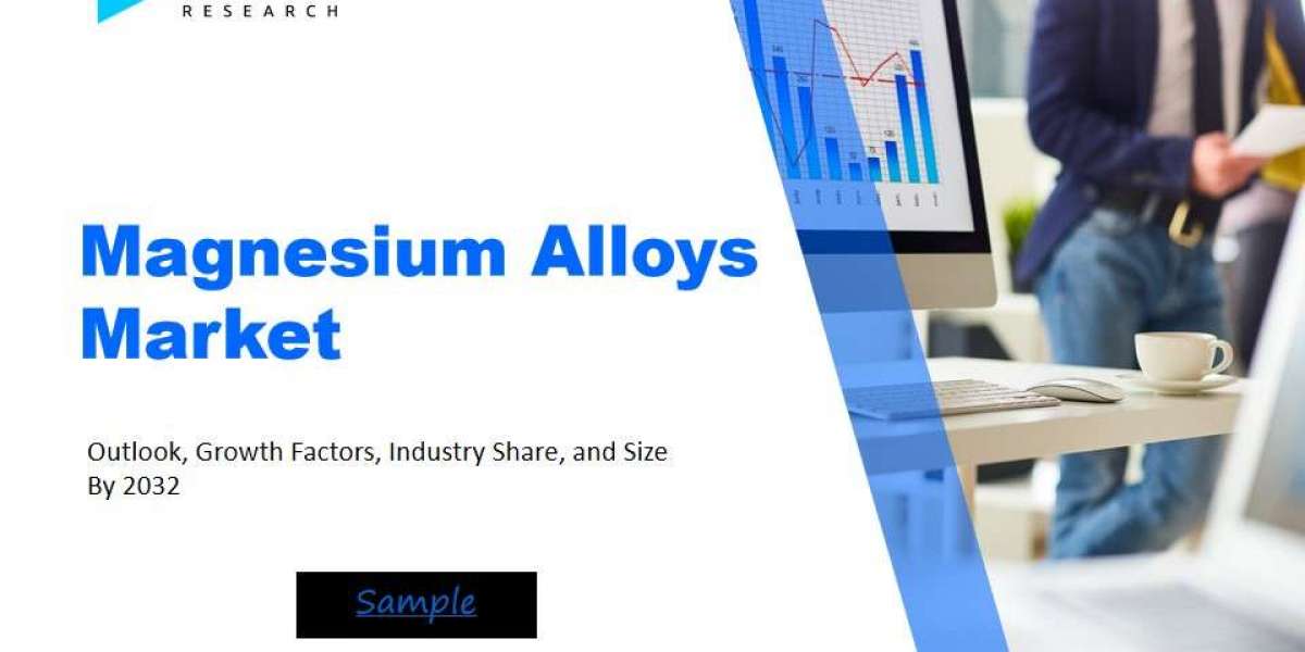 Magnesium Alloys Market Size and Share Analysis: Key Growth Trends and Projections