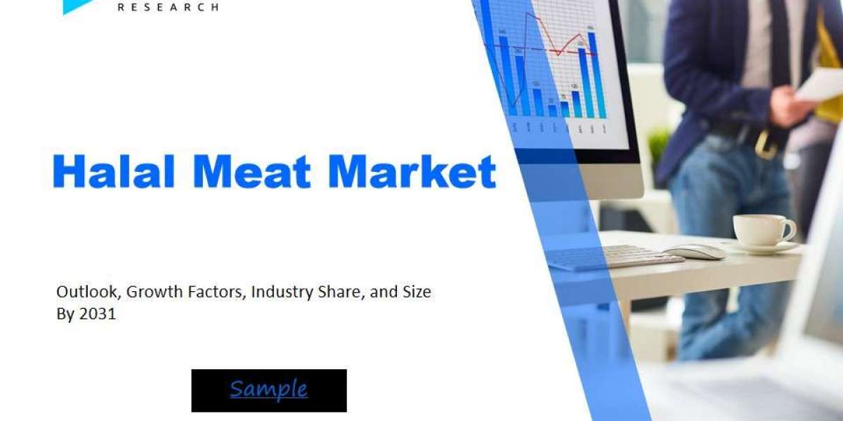 Halal Meat Market Size and Share Analysis: Key Growth Trends and Projections