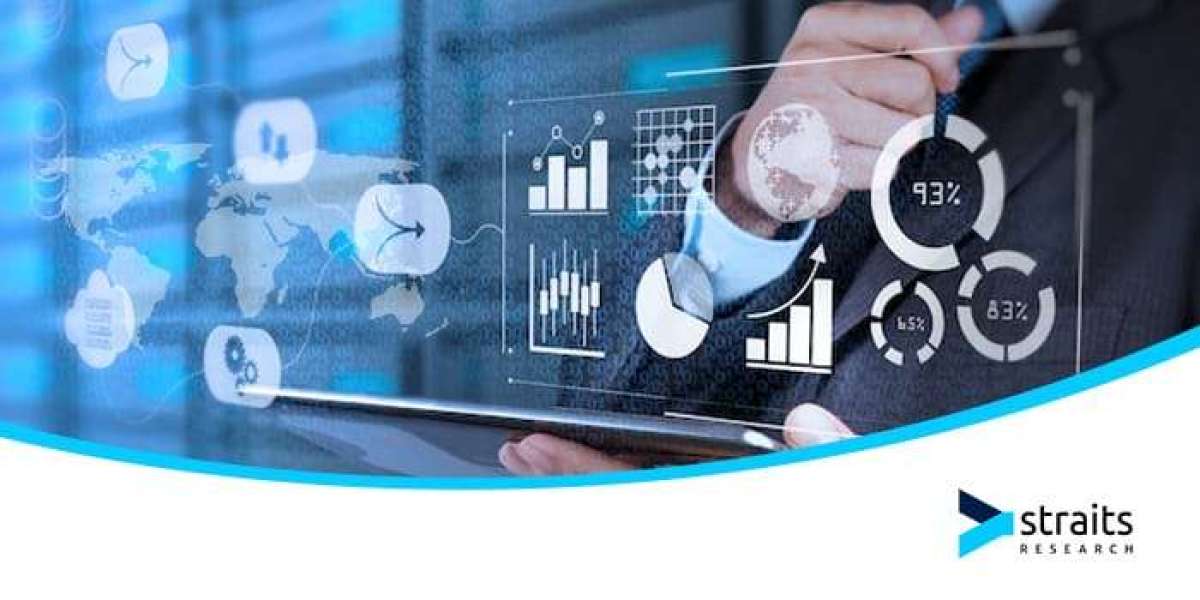 Photolithography Equipment Market Size, Business Revenue Forecast, Leading Competitors And Growth Trends