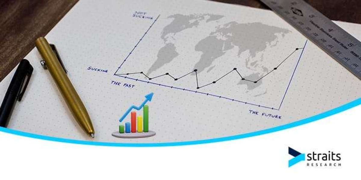 High-End Accelerometer Market Size & Share Analysis - Growth Trends By Forecast Period