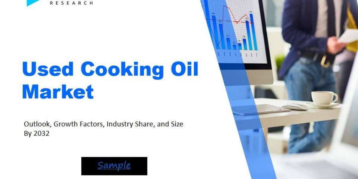 Revenue Forecast and Competitive Landscape for the Used Cooking Oil Market