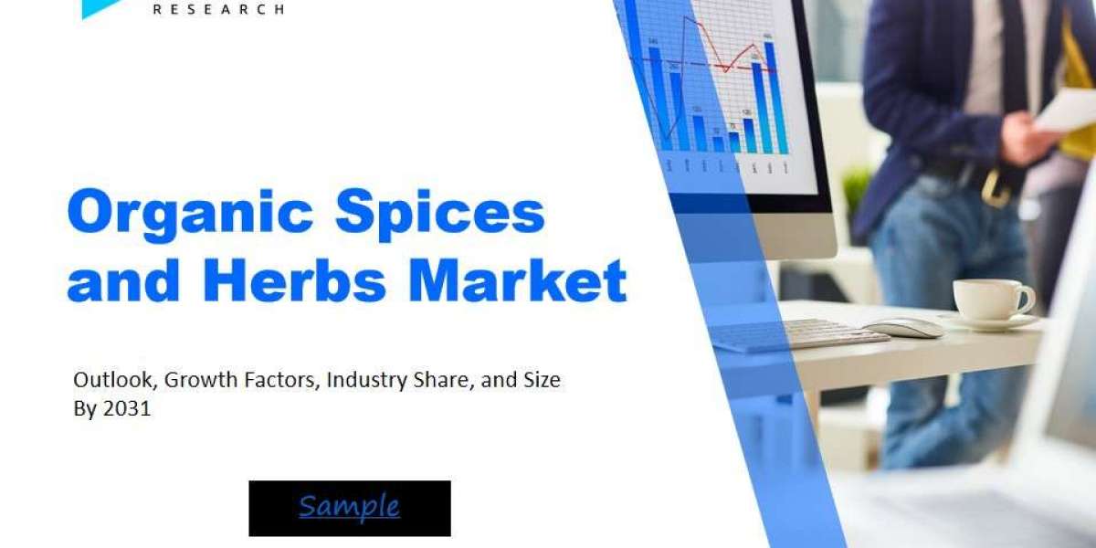 Organic Spices and Herbs Market Industry Outlook: Forecasting Trends and Growth for the Coming Years