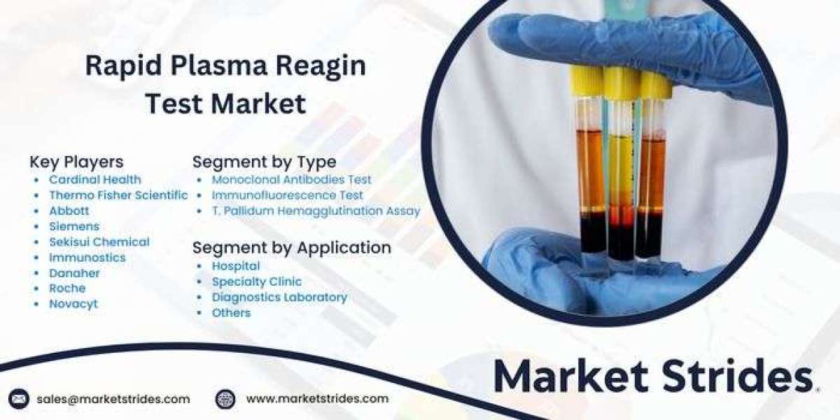 Rapid Plasma Reagin Test Market Size, Share, and Forecast to 2031