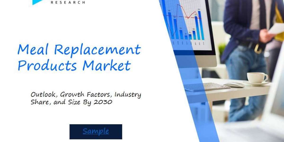 Meal Replacement Products Market Industry Outlook: Forecasting Trends and Growth for the Coming Years