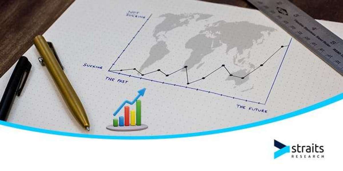 Aviation Test Equipment Market