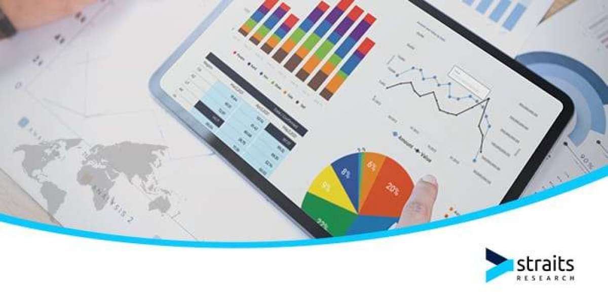 Cold Chain Temperature Monitoring Analysis with Detailed Competitive Outlook by Forecast