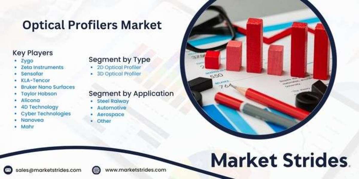 Optical Profilers Market Size, Share, and Forecast to 2031 | Market Strides