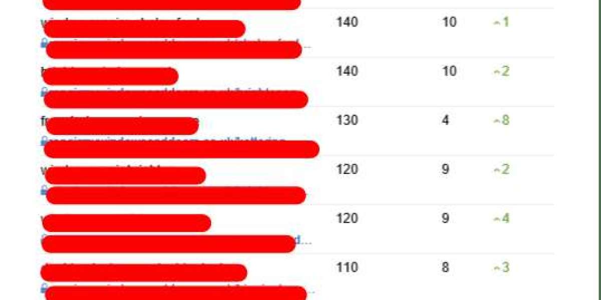 How To Beat Your Boss Seo Consultants