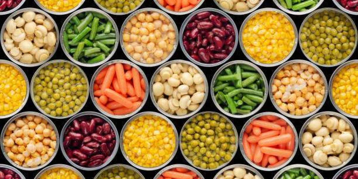 Food Preservative Market Demand, Share, and Strategic Outlook - 2025
