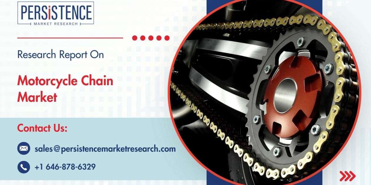 Motorcycle Chain Market Consumer Preferences and Behavior