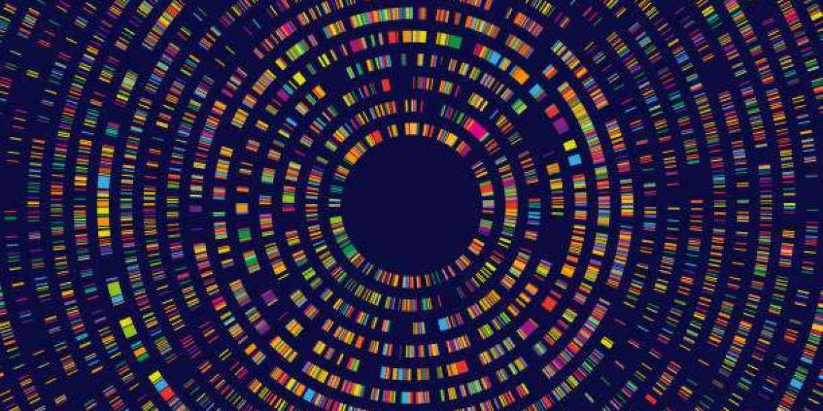 Genomics Market Demand, Share, and Strategic Outlook - 2025