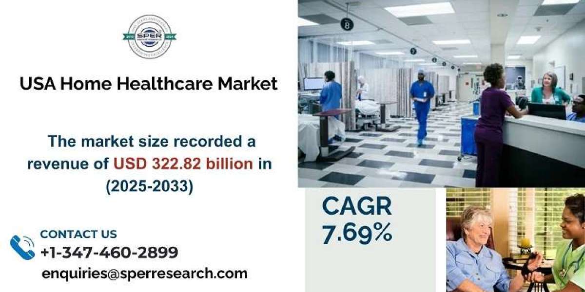 USA Home Healthcare Market Share, Trends, Revenue, Demand, , Growth Drivers, Challenges,  Analysis 2023-2033: SPER Marke