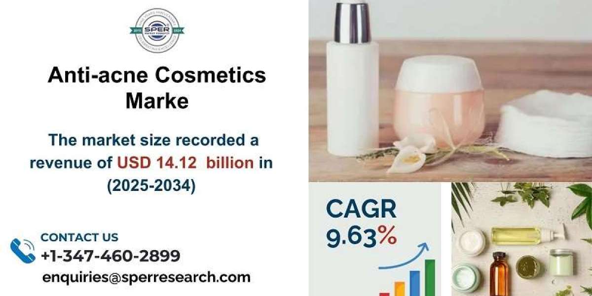 Anti-acne Cosmetics Market Share, Growth Drivers, CAGR Status, Challenges and Future Outlook: SPER Market Research
