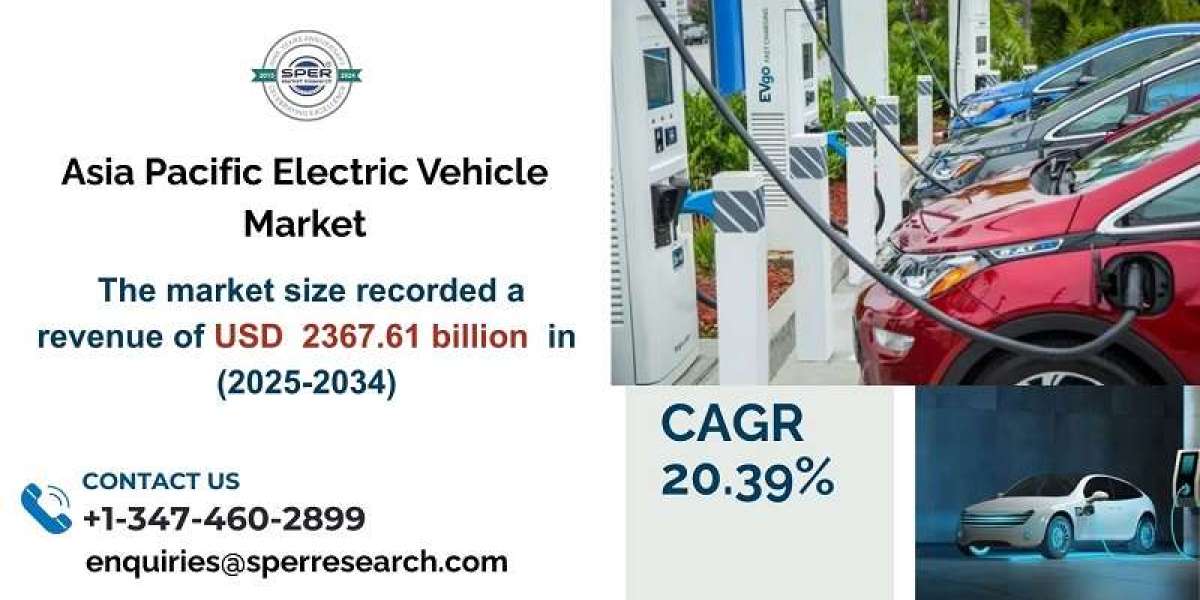 APAC Electric Vehicle Market Share, Trends, Revenue, Growth Strategy, Key Players, Challenges, Opportunities and Future 