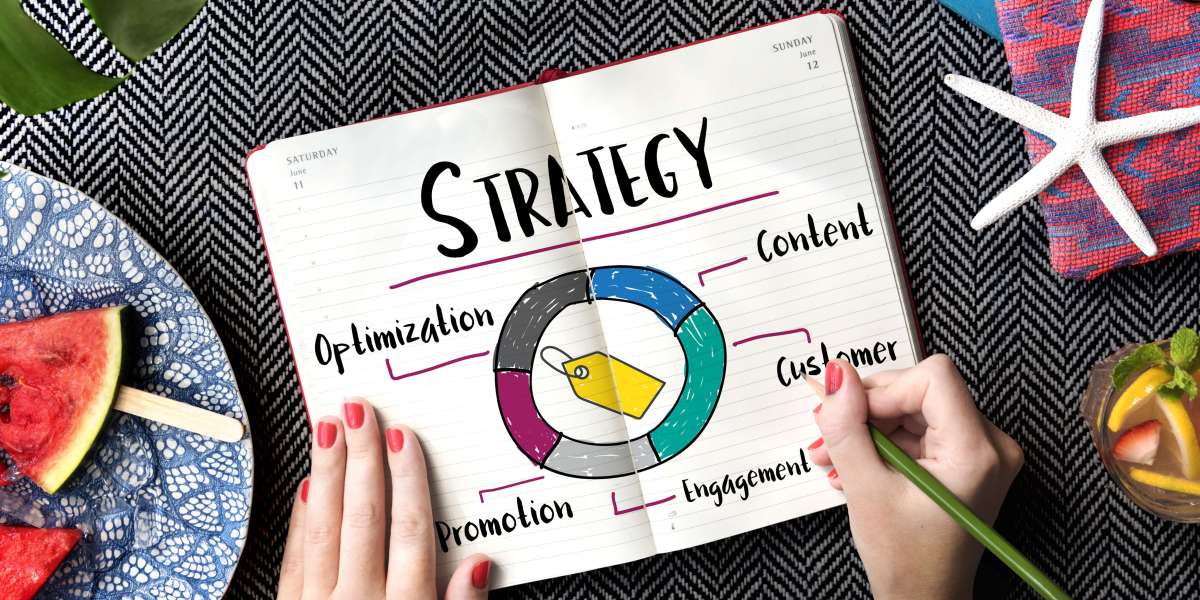 2025’s Most Effective Digital Marketing Strategy and Tactics Explained