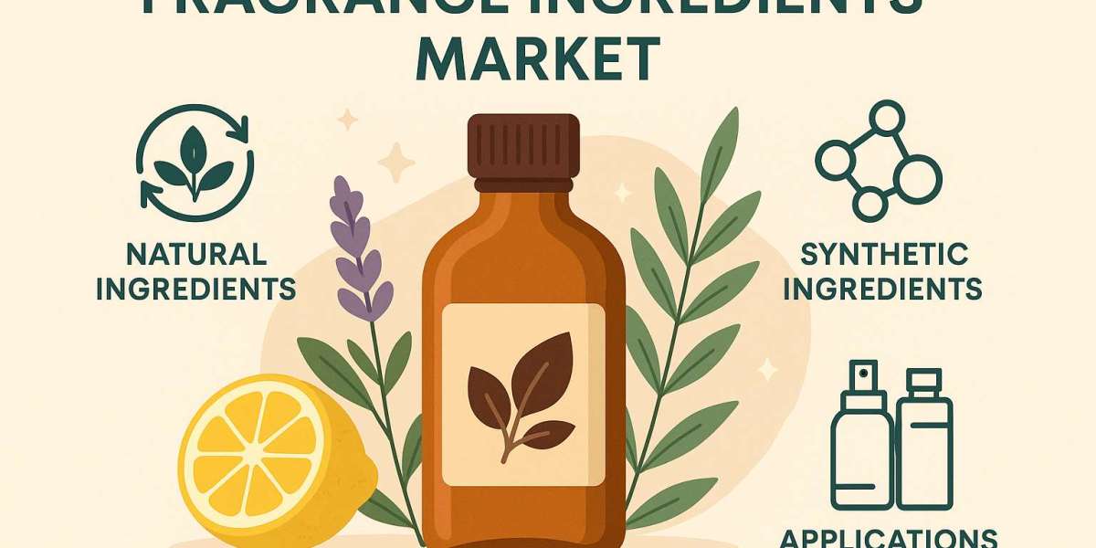 The Science Behind Scents: Exploring the Fragrance Ingredients Industry