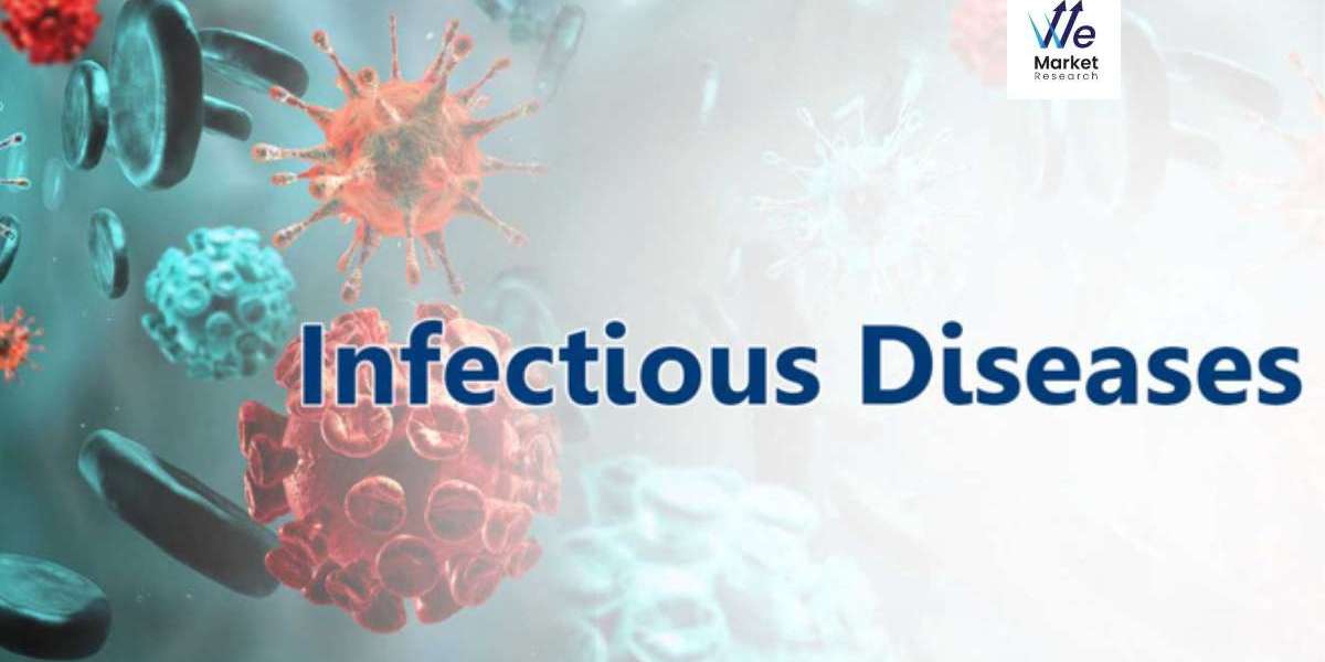Infectious Disease Treatment Market 2023–2031: Regional Insights and Market Dynamics