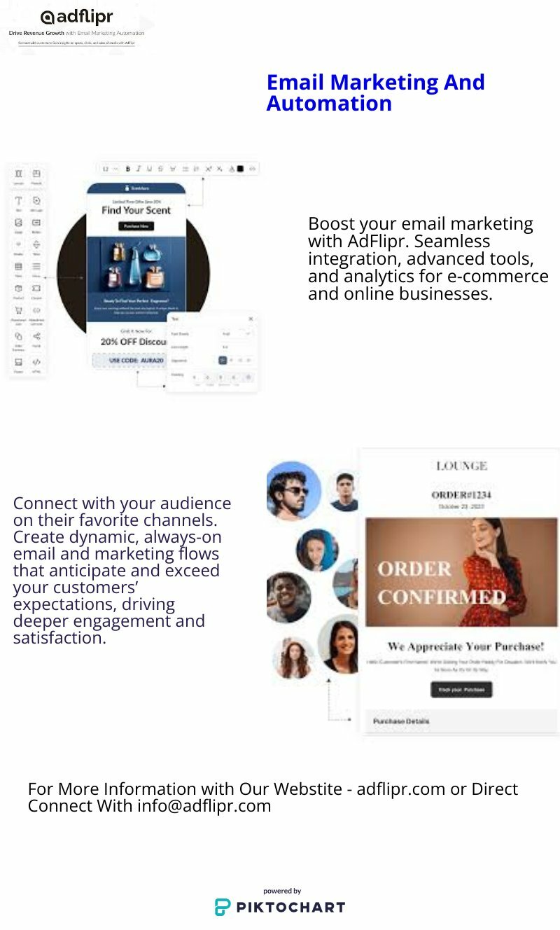 Email Marketing And Automation