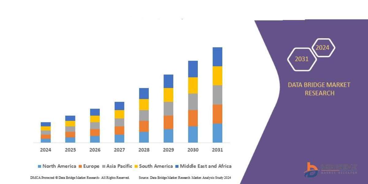 Vanadium Market Scope: Growth, Share, Value, Size, and Analysis