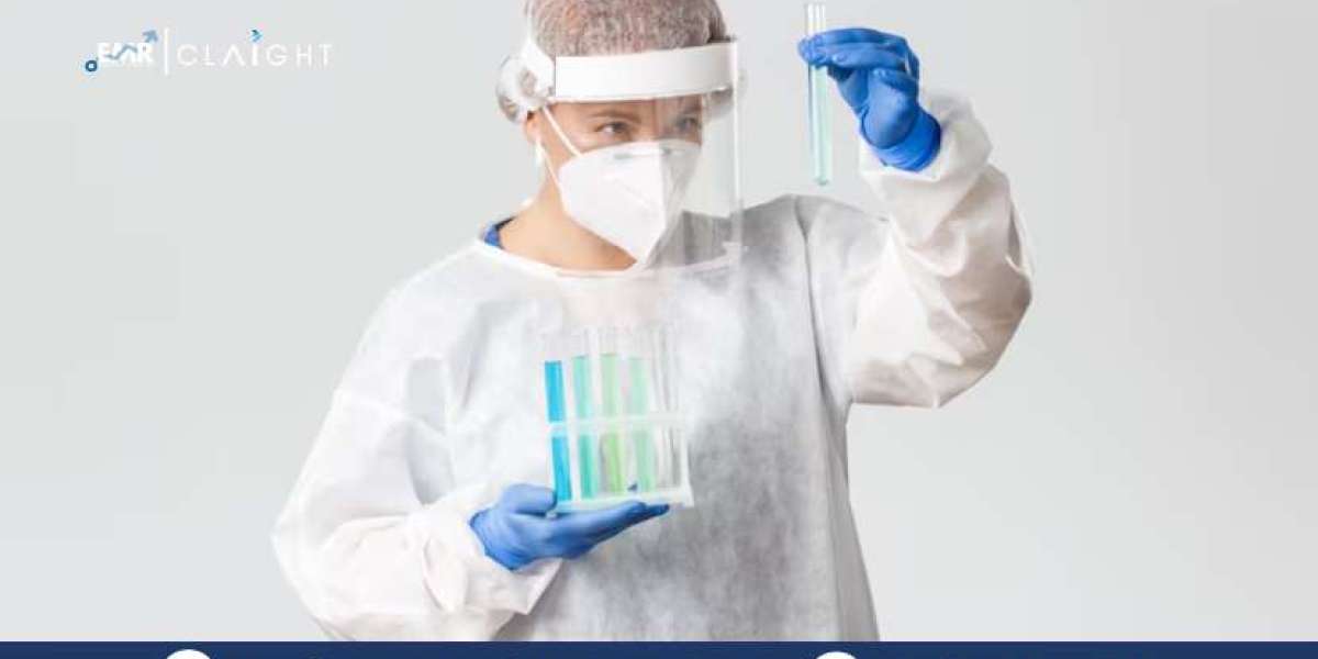 Respiratory Pathogen Testing Market Growth, Segmentation & Key Players | 2034