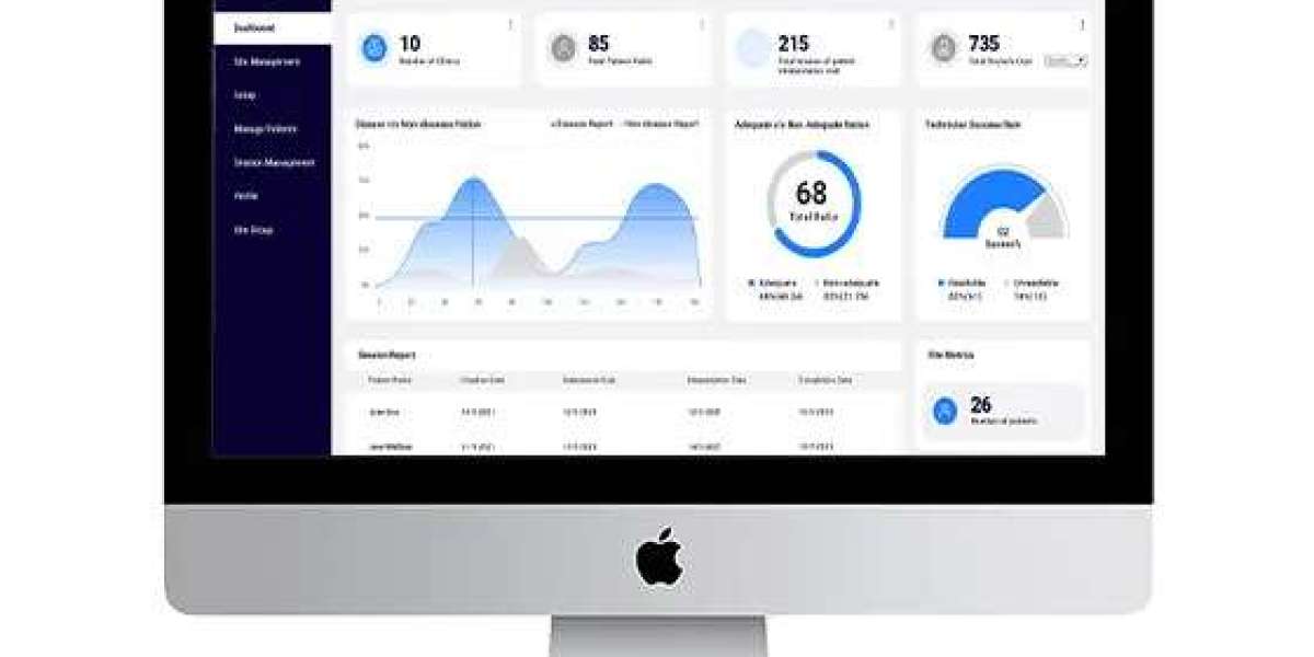 Embracing the Future: Cloud-Based Dental Management Software for Modern Practices