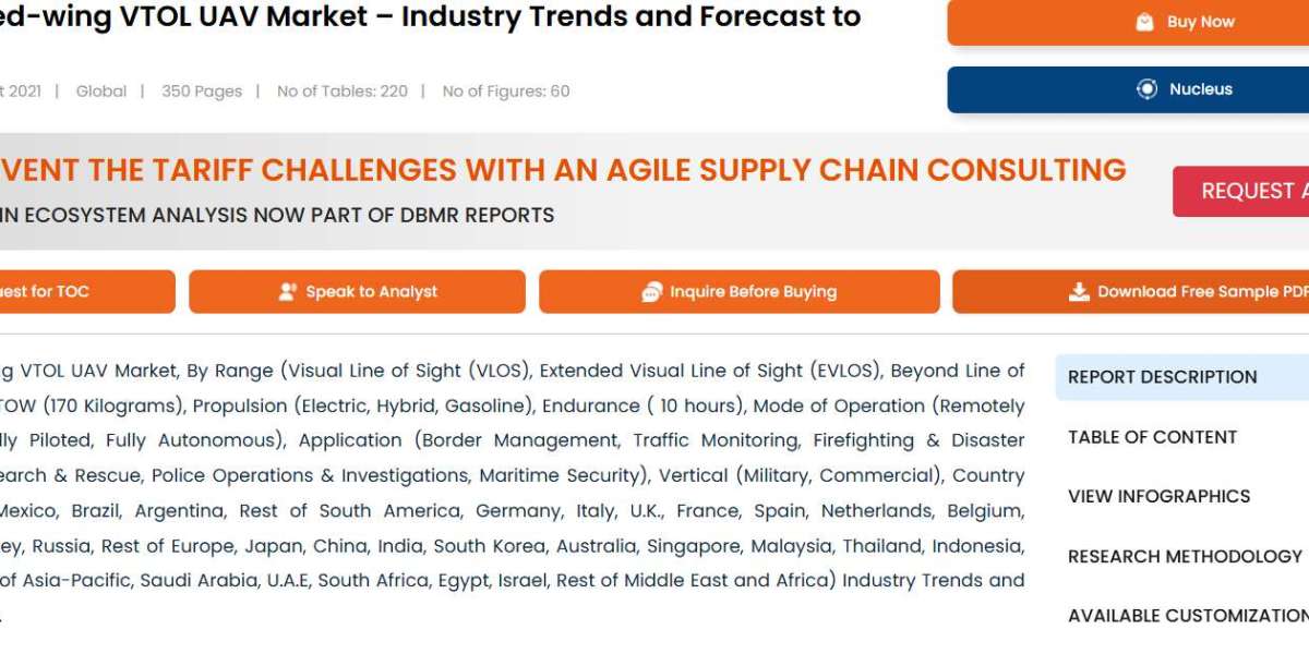 Fixed-wing VTOL UAV Market Outlook : Growth, Share, Value, Size and Insights Overview