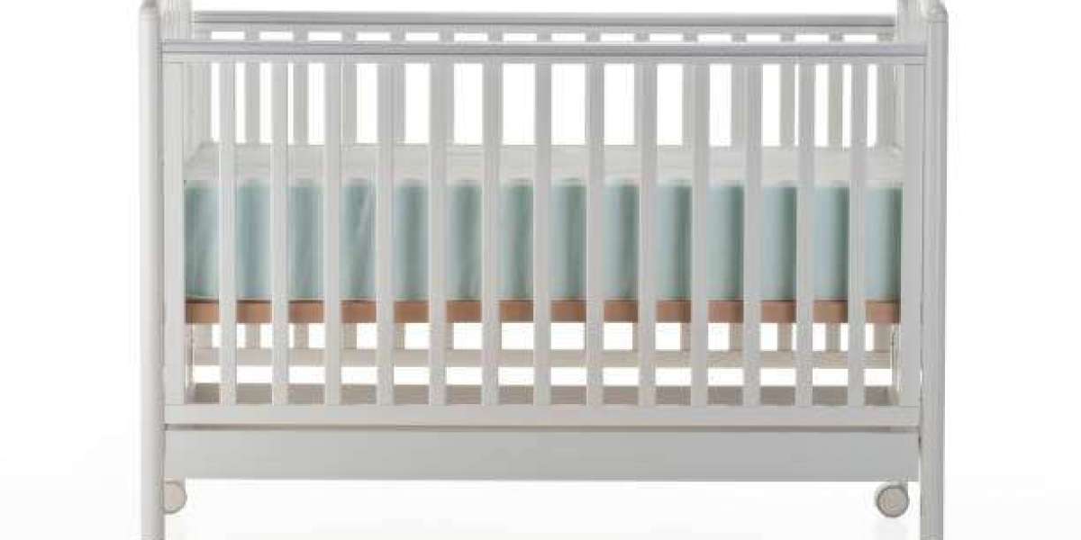 Baby Cradle Market Share with Emerging Growth of Top Companies | Forecast 2028