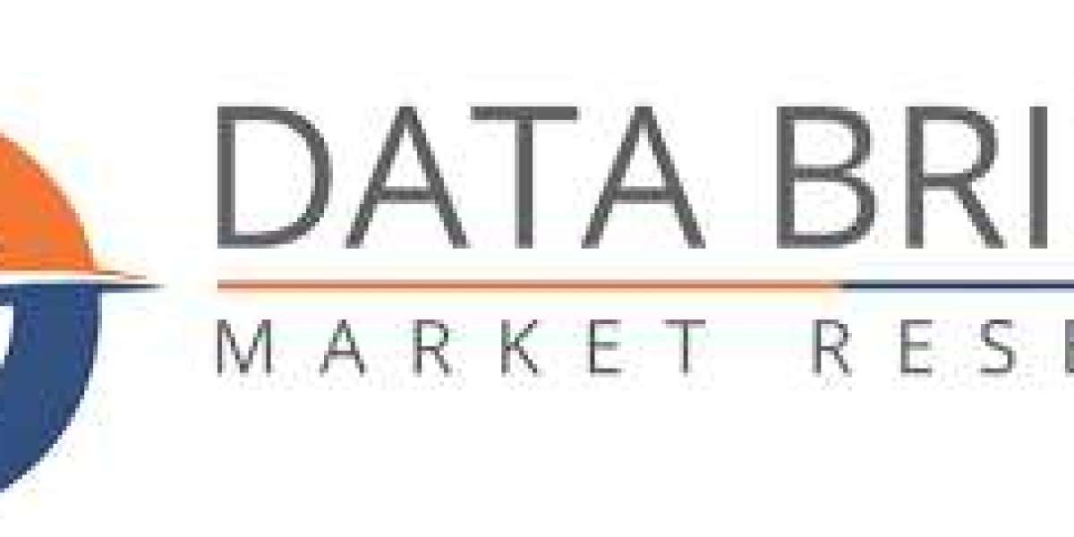 Food Additives Market – Industry Trends and Forecast to 2029