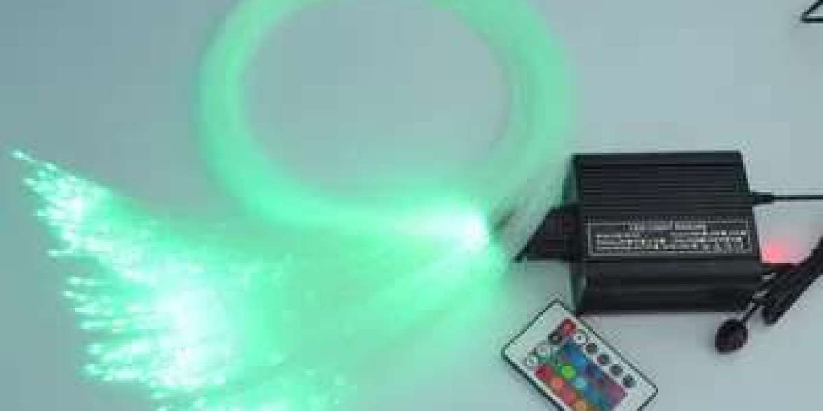LED LIGHT ENGINE Market Report: Unlocking Growth Potential and Addressing Challenges